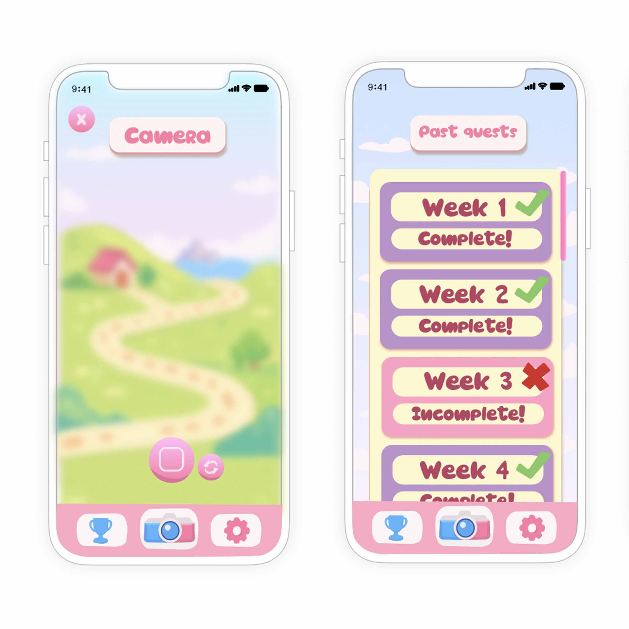 Secondary screens for use
